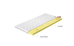 nabbi Kétoldalú habszivacs matrac (topper) Üdvözlünk 80 80x200 cm