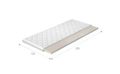 nabbi Kétoldalú habszivacs matrac (topper) Linez 120 120x200 cm