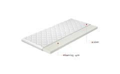 nabbi Kétoldalú habszivacs matrac (fedő) P25 120 120x200 cm