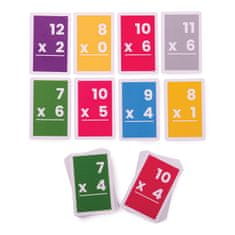 Bigjigs Toys Multiplikációs kártyák 7-12