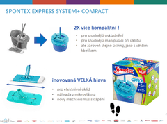 Spontex Spontex Express System Plus kompakt tisztítószett
