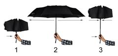 Malatec Összecsukható esernyő fekete ISO 3406