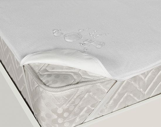 Tip Trade Softcel 200x200 cm vízlepergető matracvédő