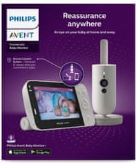 Philips Avent Baby Monitor Video Smart SCD923/26