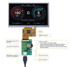 DWIN LCD 7.0" 800x480 rezisztív érintőképernyő DWIN HMI
