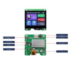 DWIN LCD 3,5" 640x480-as kapacitív érintőképernyő DWIN HMI