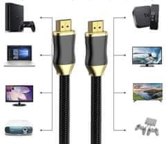 Izoxis HDMI kábel 2.1 3m 8K 60Hz 4K 120Hz Izoxis 19922