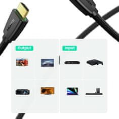 Ugreen HD118 kábel HDMI 2.0 4K UHD 1m, fekete