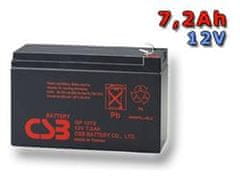 CSB csereakkumulátor 12V - 7,2Ah GP1272 F2 - kompatibilis az RBC2/5/8/9/12/22/22/23/25/27/31/32/33/40/48/51/53/54/59/109/110 akkumulátorral.
