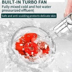 HOME & MARKER® Zuhanyfej propelleres spirál masszás funkcióval, egyedi zuhanyzási élmény otthonra | SPIRALSPLASH
